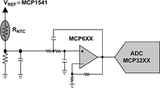 Figure 1. Typical thermistor-based circuit
